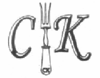 C K logo