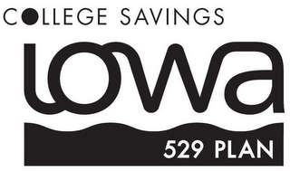 C LLEGE SAVINGS IOWA 529 PLAN logo