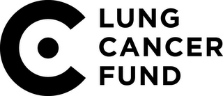 C LUNG CANCER FUND logo