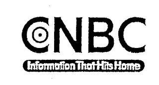 C N B C INFORMATION THAT HITS HOME logo