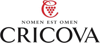 C NOMEN EST OMEN CRICOVA logo