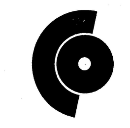 C O logo