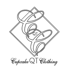 C QT C CUPCAKE QT CLOTHING logo