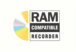 C RAM COMPATIBLE RECORDER logo
