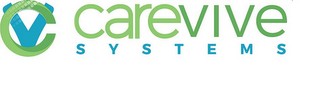 C V CAREVIVE SYSTEMS logo
