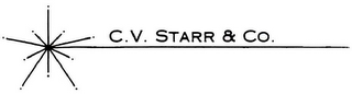C. V. STARR & CO. logo
