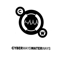 C W CYBERWAYSWATERWAYS logo
