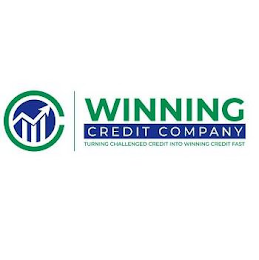 C WINNING CREDIT COMPANY TURNING CHALLENGED CREDIT INTO WINNING CREDIT FAST logo