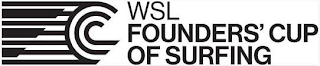 C WSL FOUNDERS' CUP OF SURFING logo