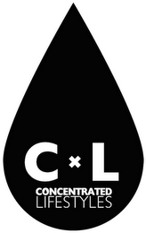 C X L CONCENTRATED LIFESTYLES logo