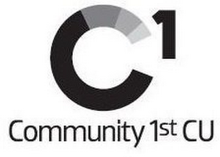 C1 COMMUNITY 1ST CU logo