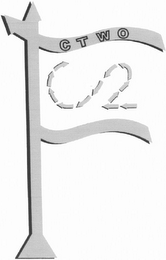 C2CTWO logo