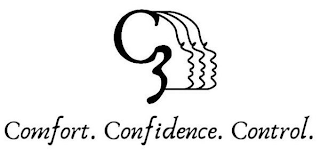 C3 COMFORT. CONFIDENCE. CONTROL. logo