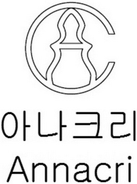 CA ANNACRI logo