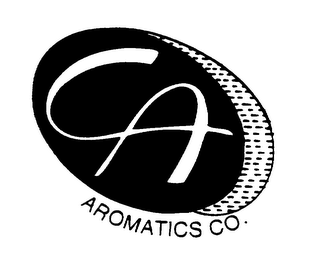 CA AROMATICS CO. logo