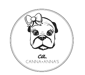 CA. CANNA ANNA'S logo