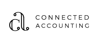CA CONNECTED ACCOUNTING logo