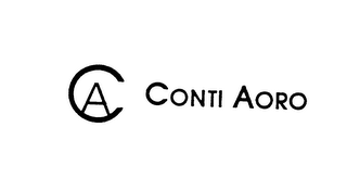 CA CONTI AORO logo