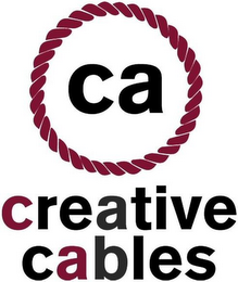CA CREATIVE CABLES logo