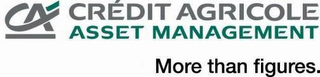 CA CREDIT AGRICOLE ASSET MANAGEMENT MORE THAN FIGURES. logo