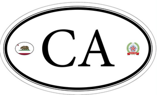 CA SURCULUS PERURO logo