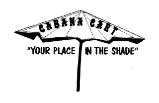 CABANA CART "YOUR PLACE IN THE SHADE" logo