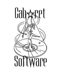 CABARET SOFTWARE logo