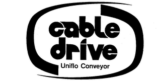 CABLE DRIVE UNIFLO CONVEYOR logo