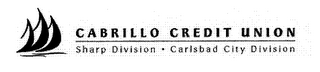 CABRILLO CREDIT UNION SHARP DIVISION · CARLSBAD CITY DIVISION