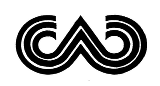 CAC logo