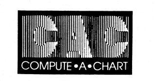 CAC COMPUTE-A-CHART logo