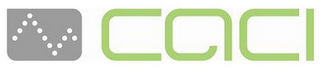 CACI logo