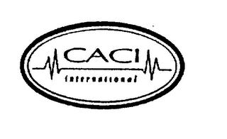 CACI INTERNATIONAL logo