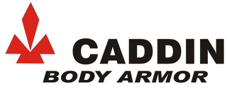 CADDIN BODY ARMOR logo