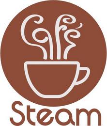 CAFE STEAM logo