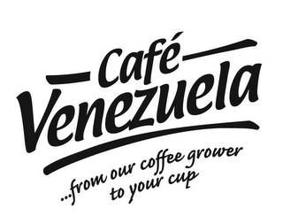 CAFÉ VENEZUELA ... FROM OUR COFFEE GROWER TO YOUR CUP logo
