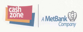 CA$H ZONE A METBANK COMPANY logo