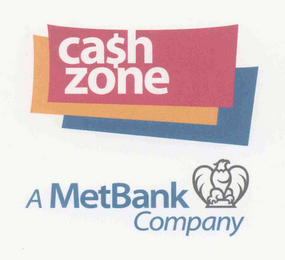 CA$H ZONE A METBANK COMPANY logo