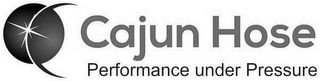 CAJUN HOSE PERFORMANCE UNDER PRESSURE logo