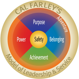 CAL FARLEY'S MODEL OF LEADERSHIP & SERVICE ADVENTURE PURPOSE BELONGING ACHIEVEMENT POWER SAFETY logo