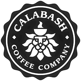 CALABASH COFFEE COMPANY logo