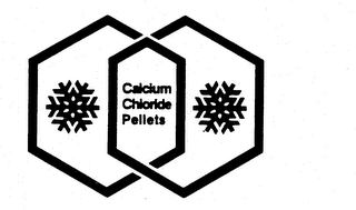 CALCIUM CHLORIDE PELLETS logo