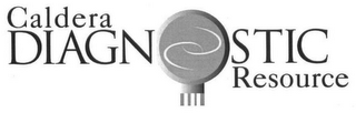 CALDERA DIAGN STIC RESOURCE logo