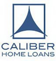 CALIBER HOME LOANS logo