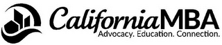 CALIFORNIAMBA ADVOCACY. EDUCATION. CONNECTION. logo