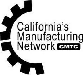 CALIFORNIA'S MANUFACTURING NETWORK CMTC logo