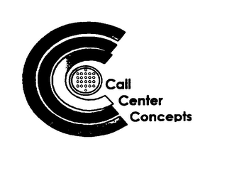 CALL CENTER CONCEPTS, logo