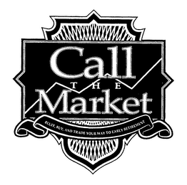 CALL THE MARKET BLUFF, BUY, AND TRADE YOUR WAY TO EARLY RETIREMENT logo