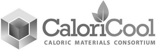 CALORICOOL CALORIC MATERIALS CONSORTIUM logo