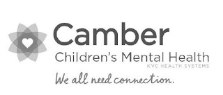 CAMBER CHILDREN'S MENTAL HEALTH KVC HEALTH SYSTEMS WE ALL NEED CONNECTION. logo